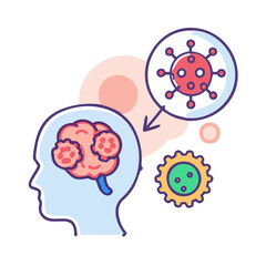 Brain Viral Infections: Viral Meningitis & Encephalitis