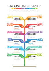Timeline business for 12 months, Infographics element design and Presentation can be used for Business concept with 12 options, steps or processes.