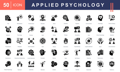 Icons illustrating Applied Psychology concepts like traits, therapy, cognition, emotions, behavior, leadership, motivation, and resilience. Ideal for academic or professional use.