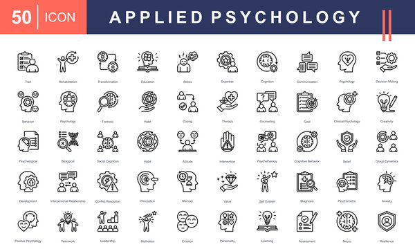 Icons illustrating Applied Psychology concepts like traits, therapy, cognition, emotions, behavior, leadership, motivation, and resilience. Ideal for academic or professional use.