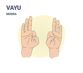 Vayu Mudra Yoga Gesture for Calming and Air Balance. Both Hands Illustrated