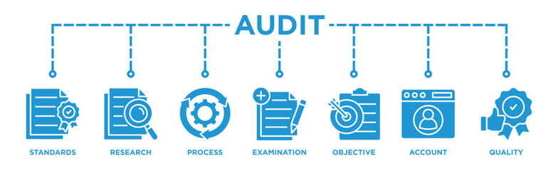 Audit banner web icon illustration concept with icon of standards, research, process, examination, objective, account, and quality	