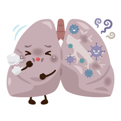 肺炎になった肺のキャラクター
