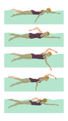 Vector illustration of swimming tutorial,man and girl doing swim,how do swim,swimming step for education,poster,learning,school and more