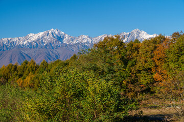 後立山連峰の稜線
