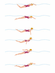 Vector illustration of swimming tutorial,man and girl doing swim,how do swim,swimming step for education,poster,learning,school and more