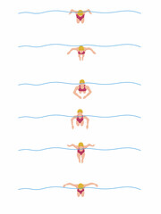 Vector illustration of swimming tutorial,man and girl doing swim,how do swim,swimming step for education,poster,learning,school and more