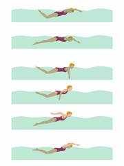 Vector illustration of swimming tutorial,man and girl doing swim,how do swim,swimming step for education,poster,learning,school and more