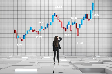 Fototapeta premium Businesswoman analyzing financial chart with candlestick patterns on grid wall.
