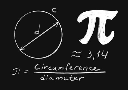 Pi number and equation, white chalk on black background