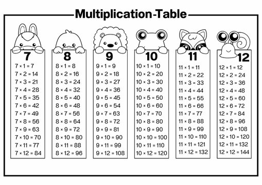 A black-and-white multiplication table coloring sheet, perfect for kids to learn math while having fun. Ideal for classrooms, homeschooling, and creative math practice.