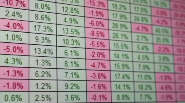 Business finance and income statement, accounting, statistics concept