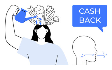 Person watering head and sprouting flowers, side profile head exhaling arrows, CASH BACK speech bubble. Ideal for creativity, growth, self-improvement, financial incentives, rewards, mindfulness