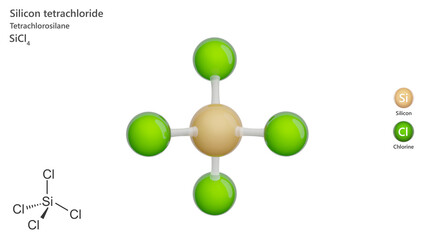 Molecule: Silicon Tetrachloride. Molecular structure. Formula: SiCl4. Chemical model: Ball and stick. White background. 3D illustration.