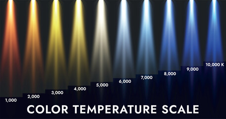 Light bulb color temperature. Kelvin color temperature infographic. Vector graphics of gradient colors of temperature.