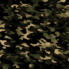 camouflage texture, dark green background, protective print, army design, stylish pattern for uniform