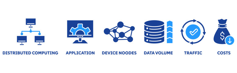 Edge Computing icon set illustration concept with icon of distributed computing, application, device noodes, data volume, traffic, costs 
