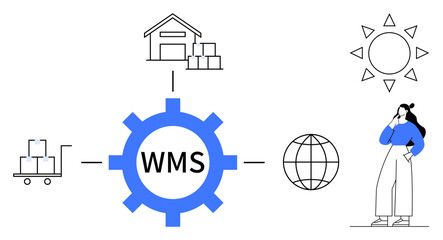 Central gear labeled WMS, connected to warehouse building, parcels on cart, globe, sun, and thinking woman. Ideal for logistics, supply chain, warehouse management inventory control global