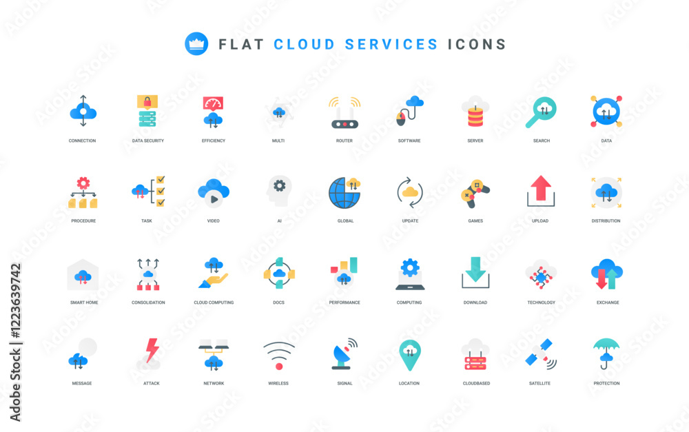 Leinwandbilder cloud service for efficient work, games and computing, connection for data exchange and unload, upda