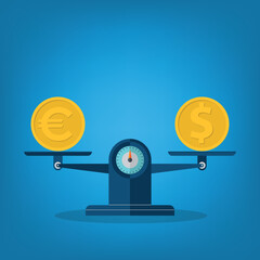Exchanging currency and comparison concept, dollar and euro on weight scales.	