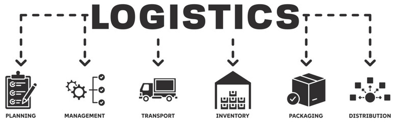 Logistisc banner web icon vector illustration concept with icon of planning, management, transport, inventory, packaging, distribution 