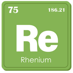 Rhenium Chemical Element Square Icon in Periodic Table Isolated on White Background