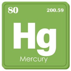 Mercury Chemical Element Square Icon in Periodic Table Isolated on White Background