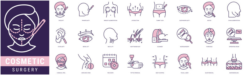 Cosmetic Surgery Icon set with facelift,rhinoplasty,breast augmentation,liposuction,tummy tuck,blepharoplasty,botox,chin augmentation and otoplasty
