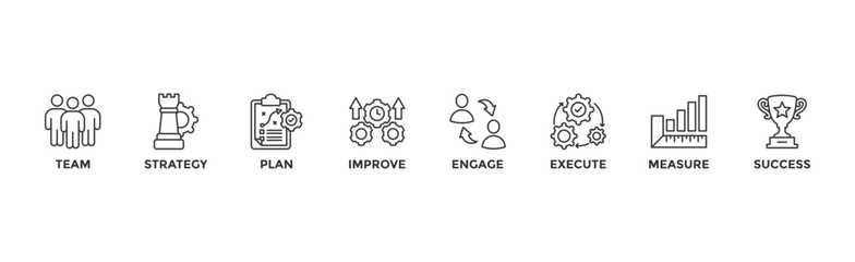 Change management banner web icon vector illustration for business transformation and organizational change with team, strategy, plan, improve, engage, execute, measure, and success icon	