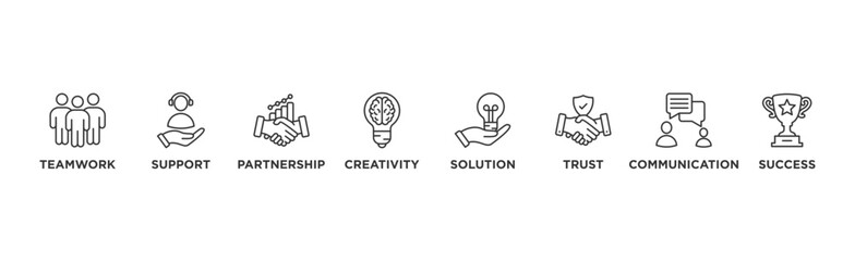 Collaboration banner web icon vector illustration concept with icon of teamwork, support, partnership, creativity, solution, trust, communication, success	