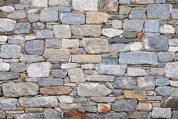Texture di muro 