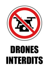 Drones interdits