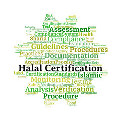 Halal Certification Word Cloud