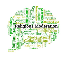 Religious Moderation Word Cloud