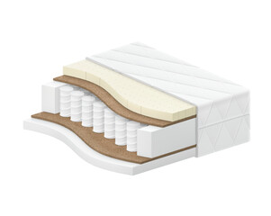Realistic mattress with pocket spring mockup. Vector illustration isolated on a white background. The illustration will present mattress consisting of many layers. EPS10.