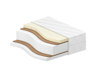 Realistic foam mattress mockup. Vector illustration isolated on a white background. The illustration will present mattress consisting of many layers. EPS10.	