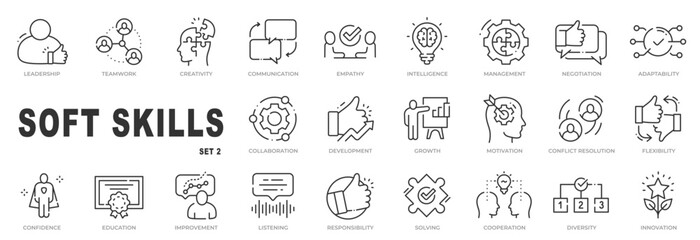 Set of soft skills related line icons. Teamwork, empathy, growth, creativity etc. Editable stroke. Set 2