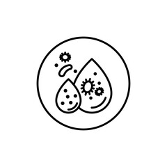 Dirty water drop icon Flat vector set outline