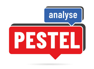 PESTEL - acronyme - Politique, Économique, Socioculturel, Technologique, Écologique, Légal