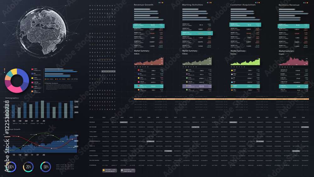 Leinwandbilder dynamic data visuals for business info graphics, animated charts, and data-driven insights for a bus
