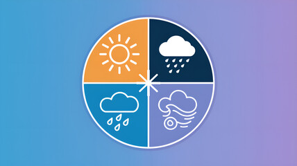 Fototapeta premium Weather infographic with seasonal symbols, climate forecast and meteorology concept