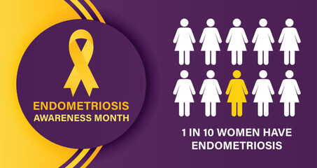 Endometriosis Awareness Month, to Raises awareness of endometriosis, a condition affecting millions of women worldwide.