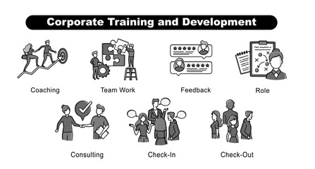 Corporate Training and Development. Coaching, Role, Consulting, Team Work, Check-In, Check-Out, Feedback