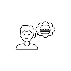 Hungry icon outline set sign