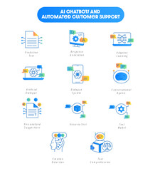 AI Chatbots and Automated Customer Support. Conversational Agents, Voice-to-Text, Dialogue System, Predictive Text, Personalized Suggestions