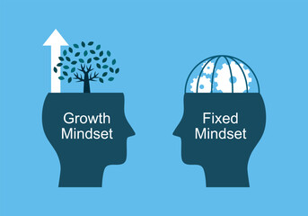 The growth and fixed mindset concept vector illustration on blue background.