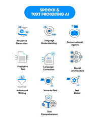 Speech and Text Processing AI. Voice-to-Text, Text Comprehension, Speech Analysis, Language Understanding, Predictive Text