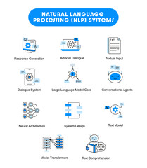Natural Language Processing (NLP) Systems. Large Language Model Core, Conversational Agents, Neural Architecture, System Design, Textual Input