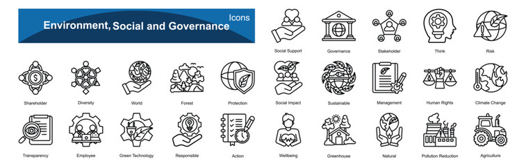 ENVIRONMENTAL SOCIAL AND GOVERNANCE