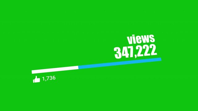 Social Media Views and Like Counting YouTube 1 Million Views Green Screen. 4K Resolution